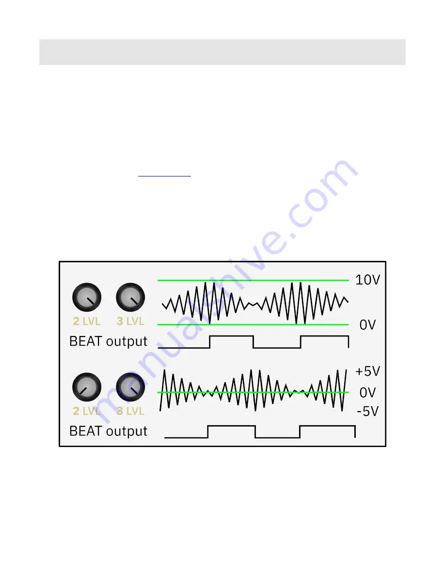 Starling Technologies OSC3 Manual Download Page 4