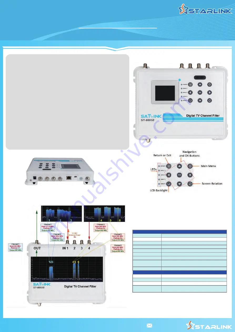 STARLINK ST-8802 Скачать руководство пользователя страница 1