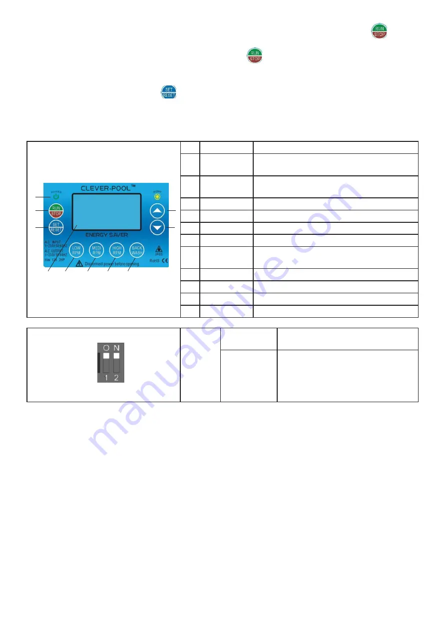 Starmatrix CLEVER-POOL Installation, Operation, &  Maintenance Instruction Download Page 16