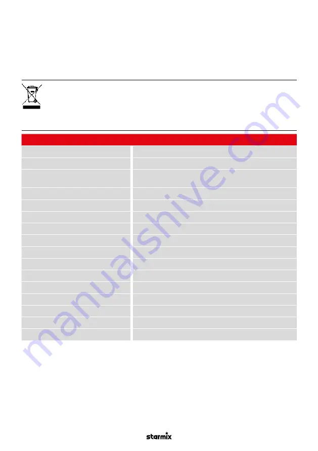 Starmix AirStar Series Operating Instructions Manual Download Page 215