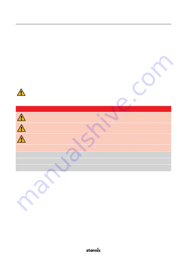 Starmix GS H-1150 ATEX Zone 22 Operating Instructions Manual Download Page 36