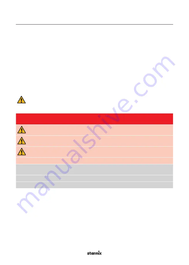 Starmix GS H-1150 ATEX Zone 22 Operating Instructions Manual Download Page 52