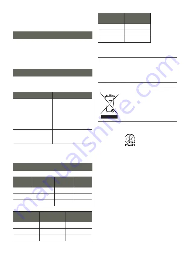 Starmix HS 12 Series Operating Instructions Manual Download Page 108