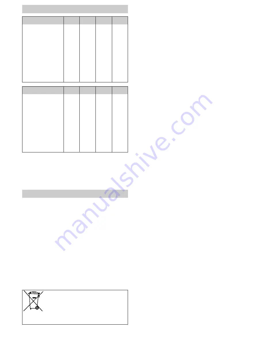 Starmix IS ARH-1250/1225 Operating Instructions Manual Download Page 88