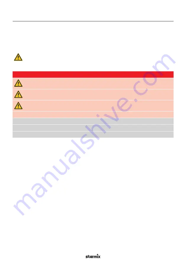 Starmix NSG Series Operating Instructions Manual Download Page 165