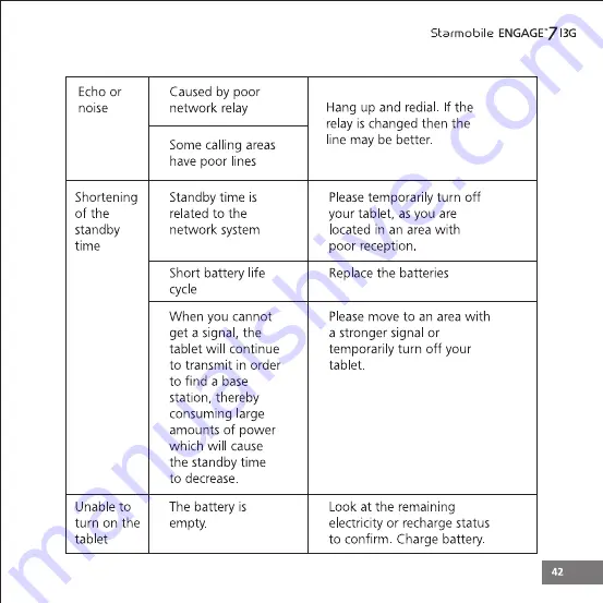 Starmobile ENGAGE 7 3G User Manual Download Page 47