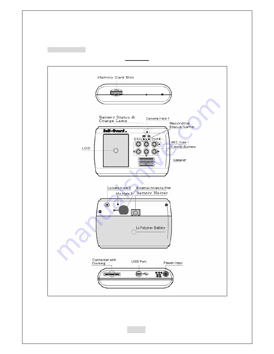 Starnex Self-Guard SG-100 Manual Download Page 24