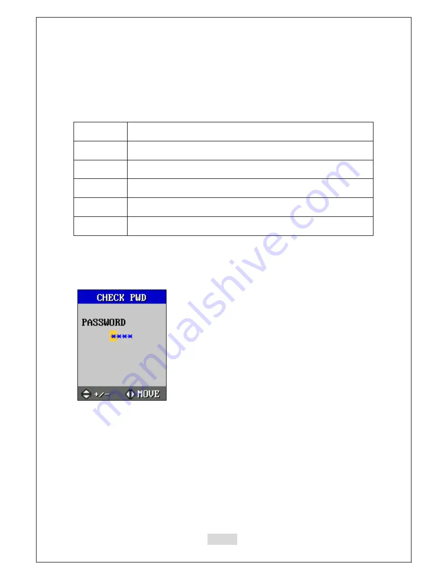 Starnex Self-Guard SG-100 Manual Download Page 63