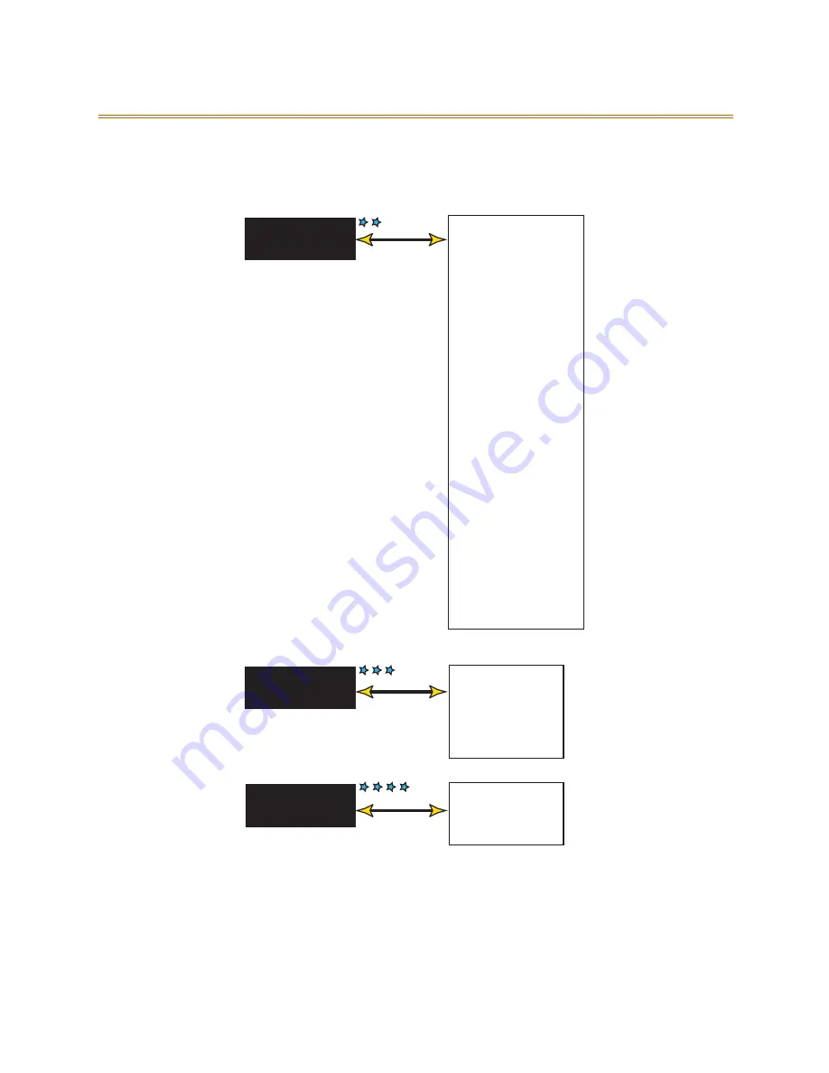 STARPLUS Starplus DHS-L Technical Manual Download Page 107