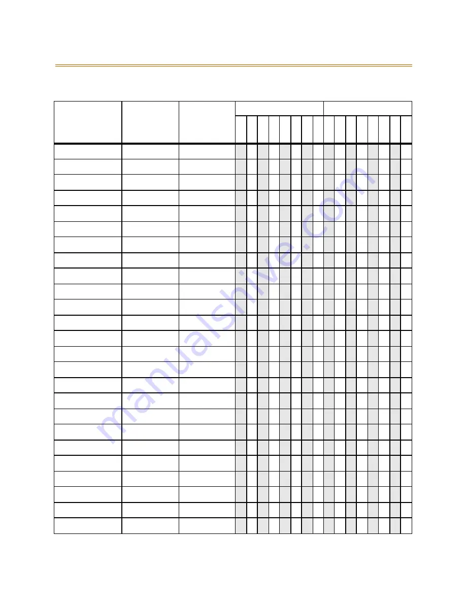 STARPLUS Starplus DHS-L Technical Manual Download Page 278