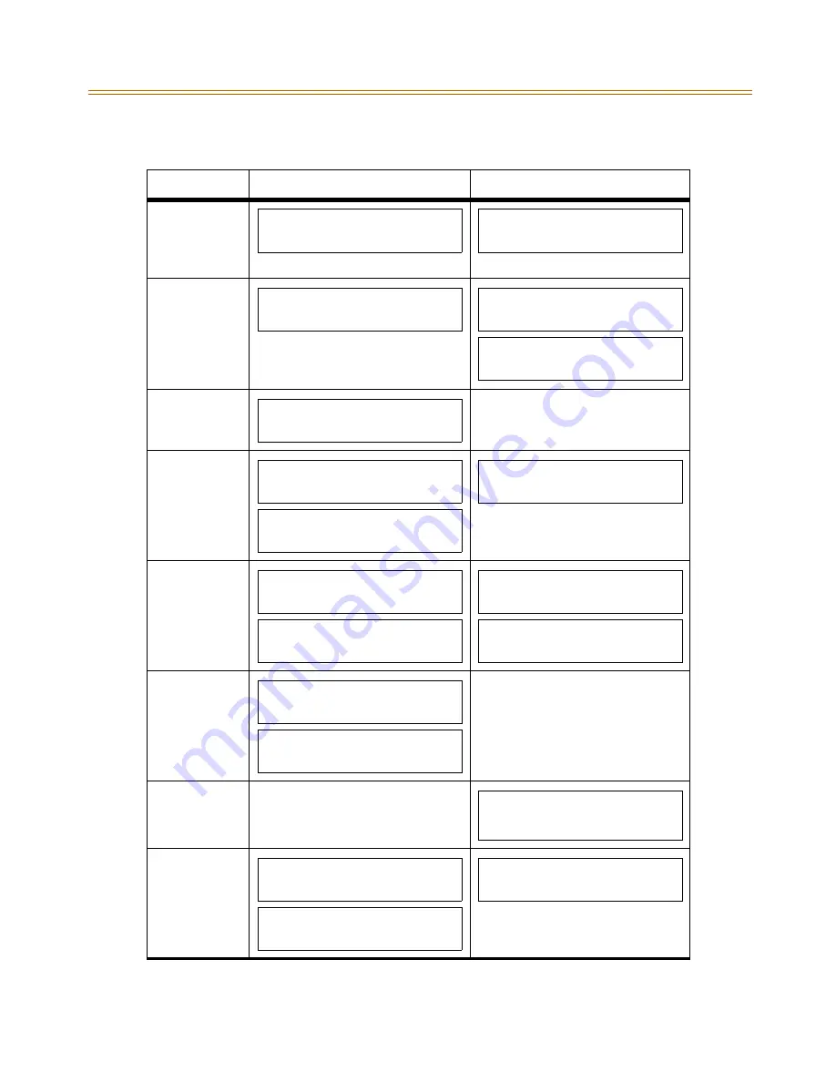 STARPLUS Triad 1 Product Description Manual Download Page 302