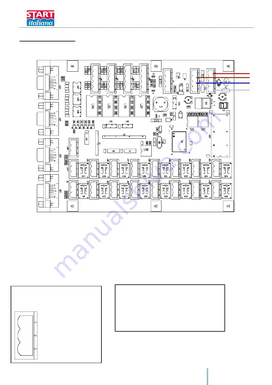 Start italiana MAGLINK 16T Installation Manual Download Page 19