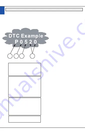 Startax 1701-0046 User Instructions Download Page 4