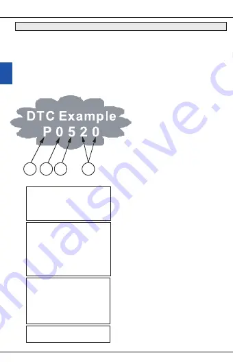 Startax 1701-0046 User Instructions Download Page 28