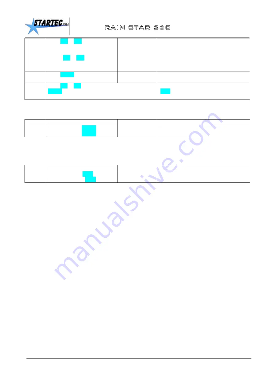 Startec S.R.L. Rain Star 260 Скачать руководство пользователя страница 5