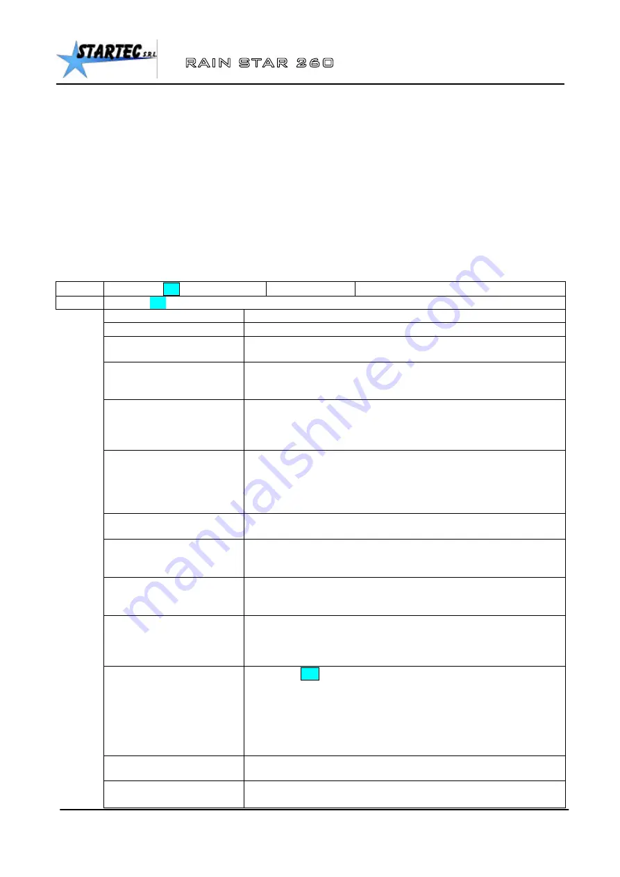 Startec S.R.L. Rain Star 260 Скачать руководство пользователя страница 9