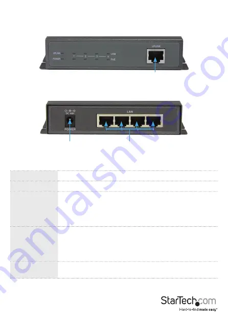 StarTech.com 8STIES51000POE Manual Download Page 4