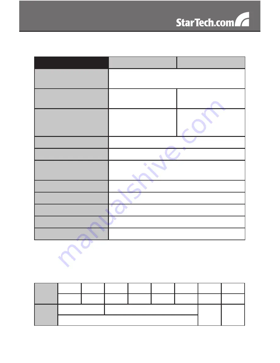 StarTech.com ATX2PW430PRO Instruction Manual Download Page 7