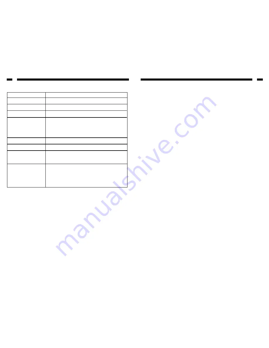 StarTech.com ATXPOWER400 Instruction Manual Download Page 3