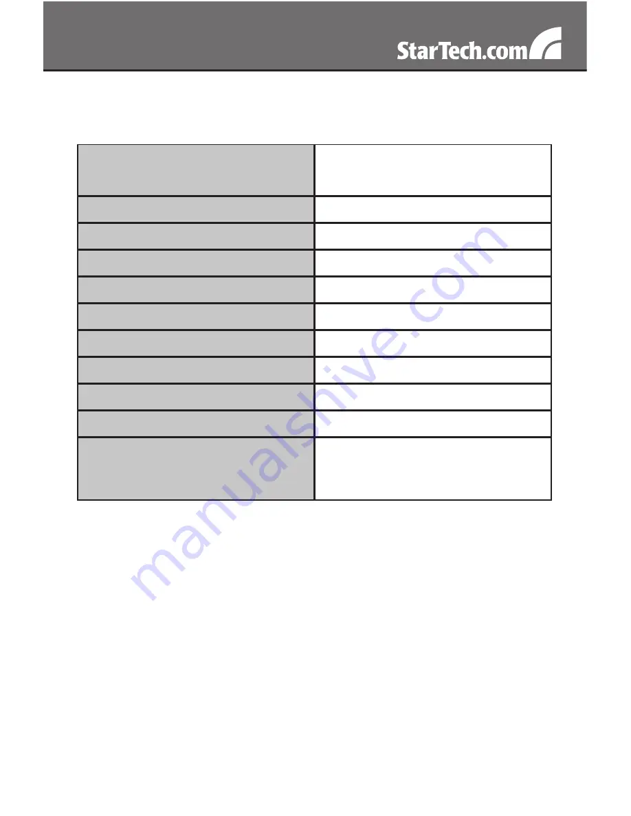 StarTech.com ECESAT32 Instruction Manual Download Page 8