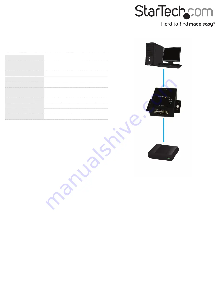 StarTech.com IC232485S Instruction Manual Download Page 2