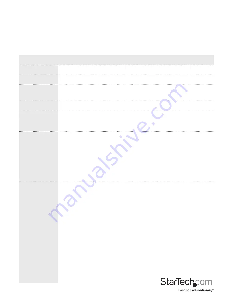 StarTech.com IES101002SFP Instruction Manual Download Page 52