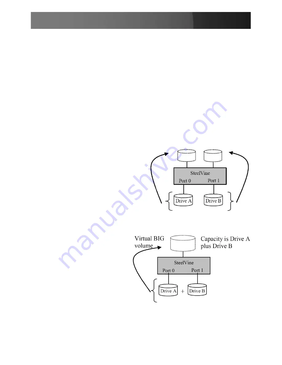 StarTech.com InfoSafe SAT3520U2ERGB Instruction Manual Download Page 14