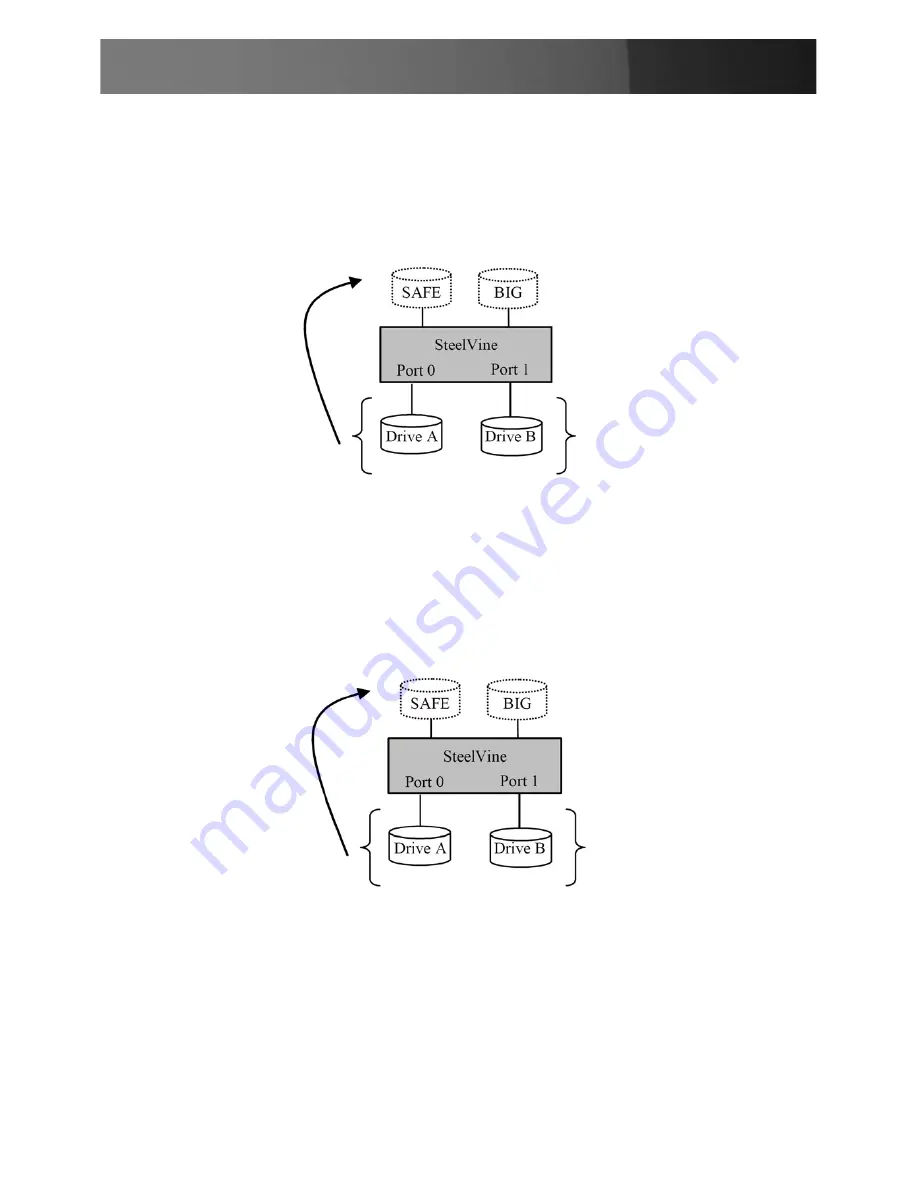 StarTech.com InfoSafe SAT3520U2ERGB Instruction Manual Download Page 16