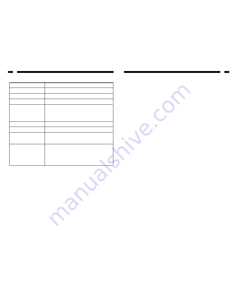 StarTech.com MICATXPOW255 Instruction Manual Download Page 3