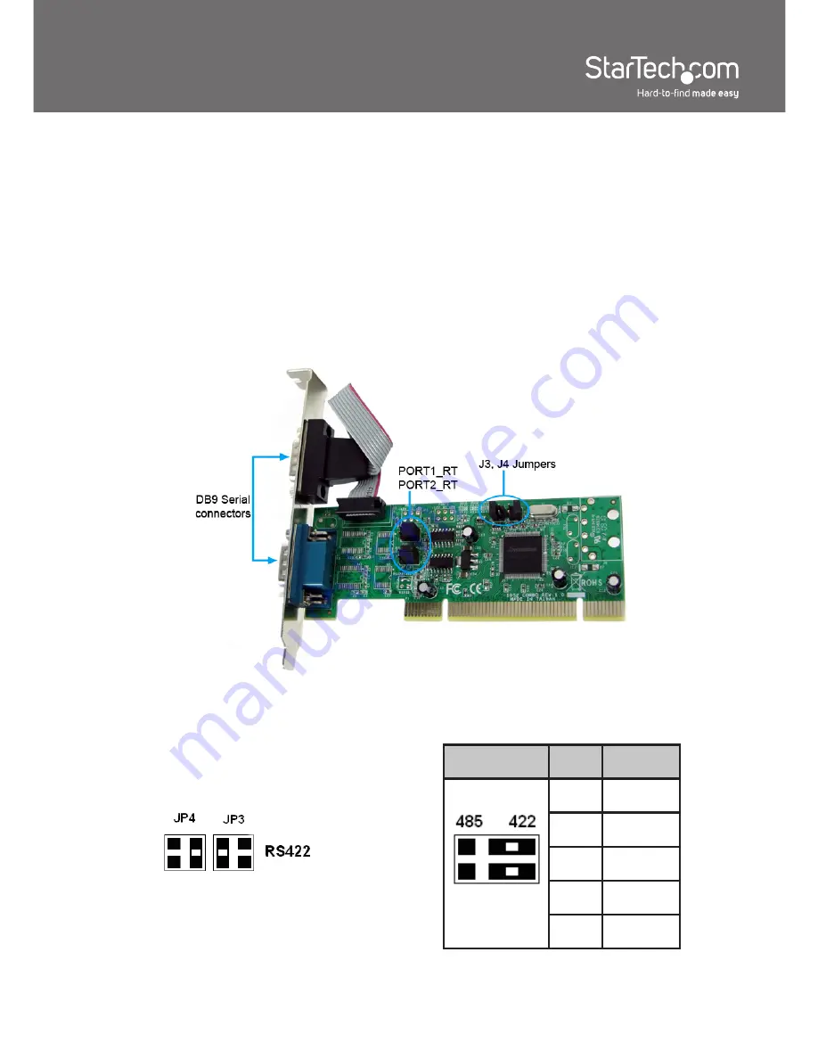 StarTech.com PCI2S4851050 Instruction Manual Download Page 5