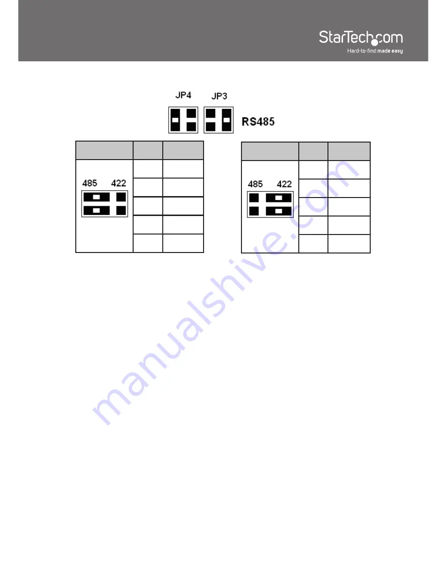 StarTech.com PCI2S4851050 Instruction Manual Download Page 6