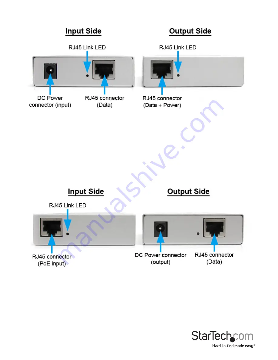 StarTech.com POEINJ100 User Manual Download Page 5