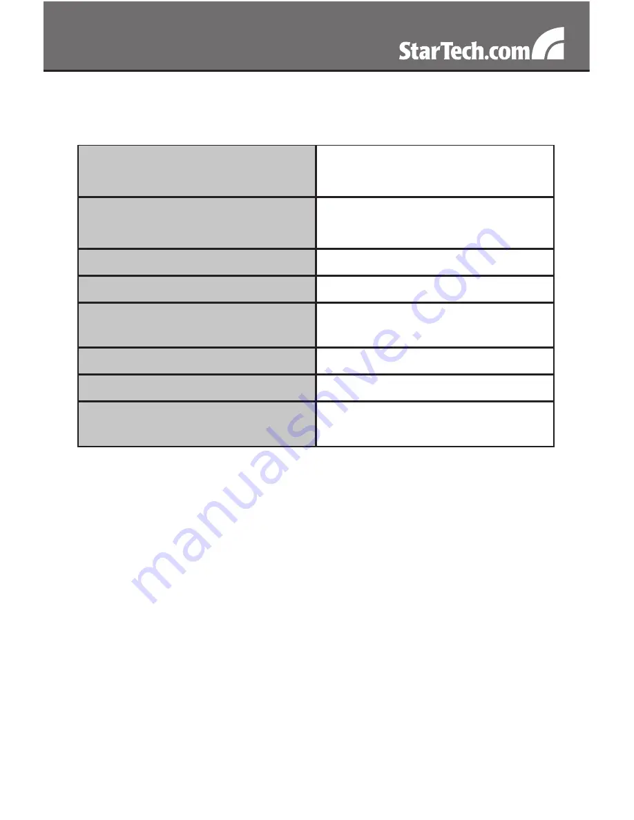 StarTech.com S2510PESAT Instruction Manual Download Page 8