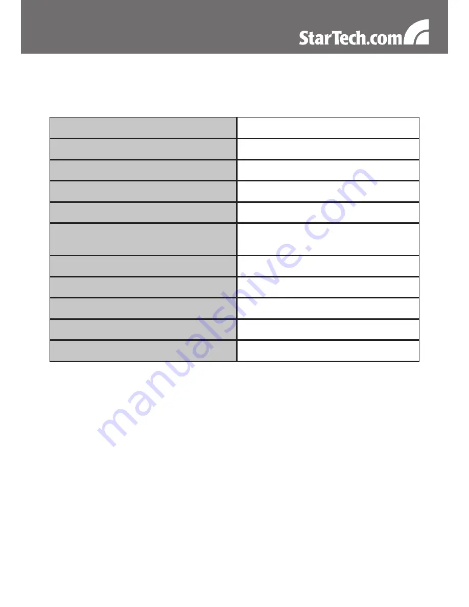 StarTech.com SAT1810U2 Instruction Manual Download Page 9