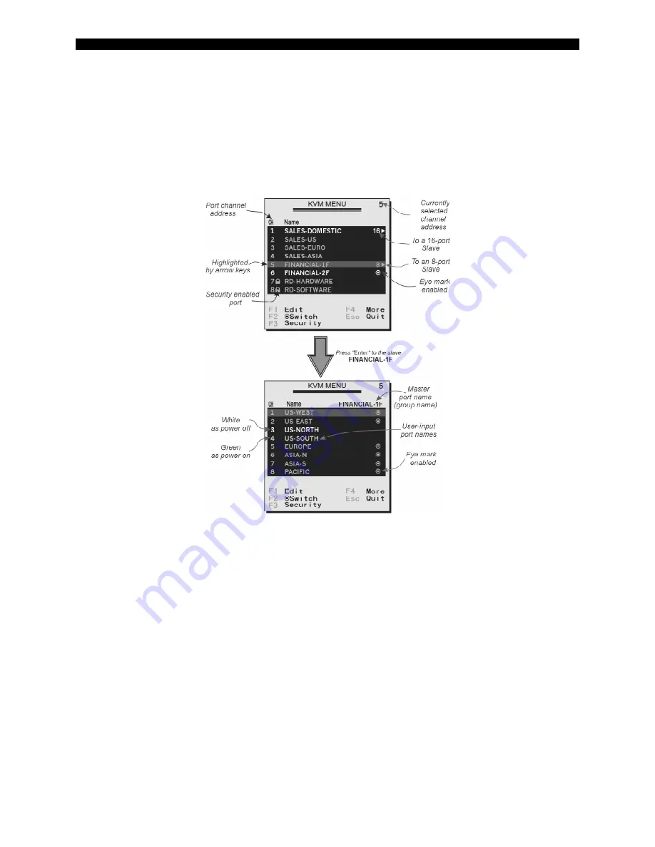 StarTech.com SV1641HDI Instruction Manual Download Page 26