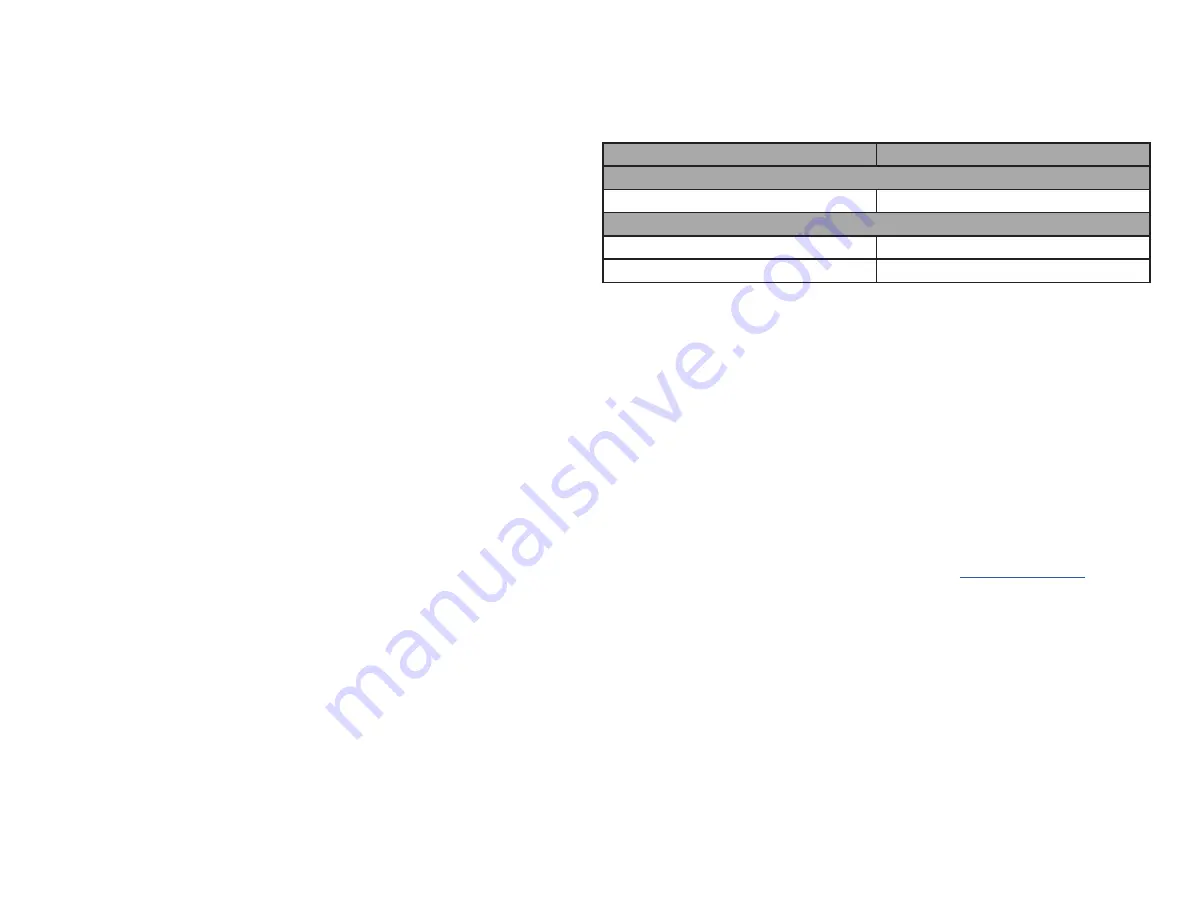 StarTech.com TB3CDK2DP Quick Start Manual Download Page 2