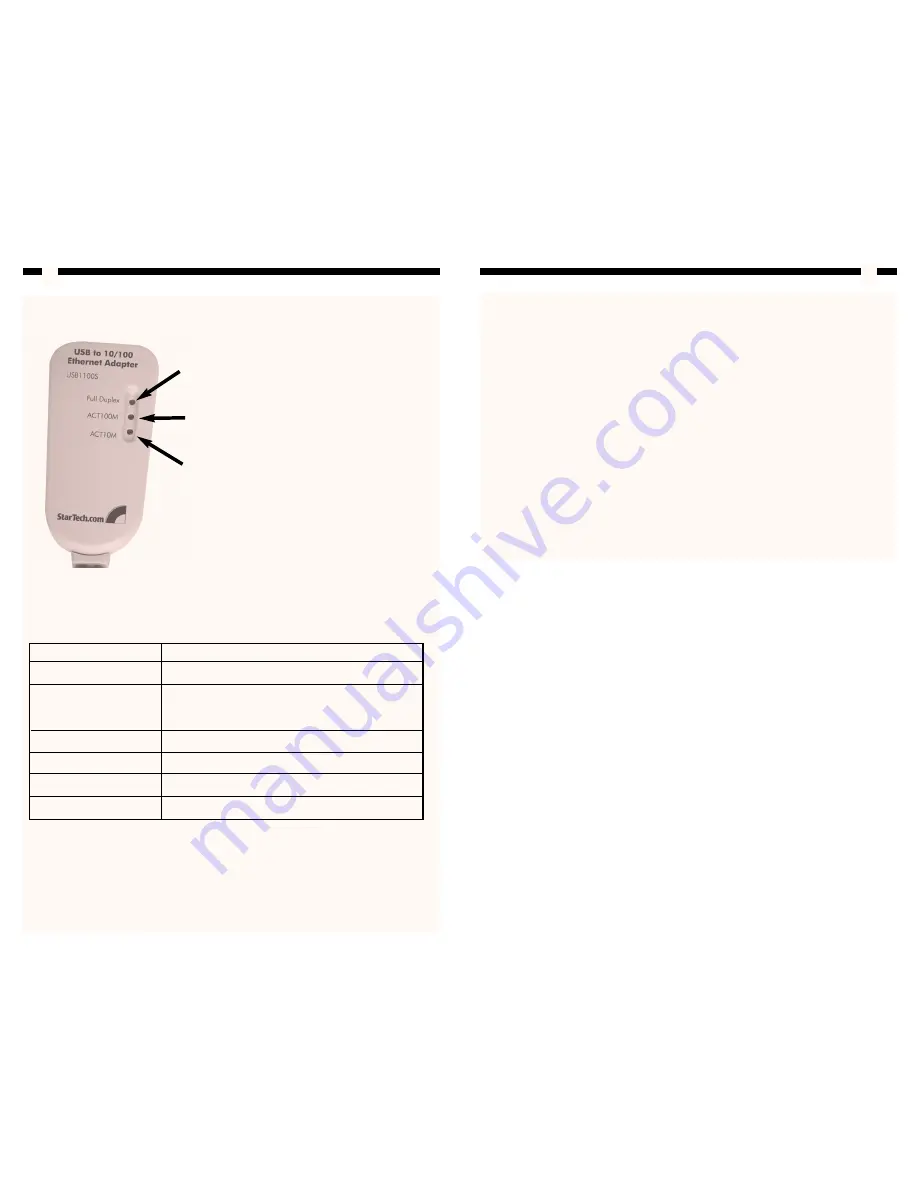 StarTech.com USB1100S Instruction Manual Download Page 3