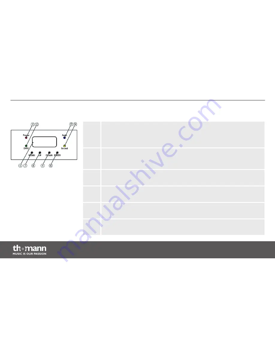 STARVILLE MH-100 Beam 36x3 LED User Manual Download Page 18