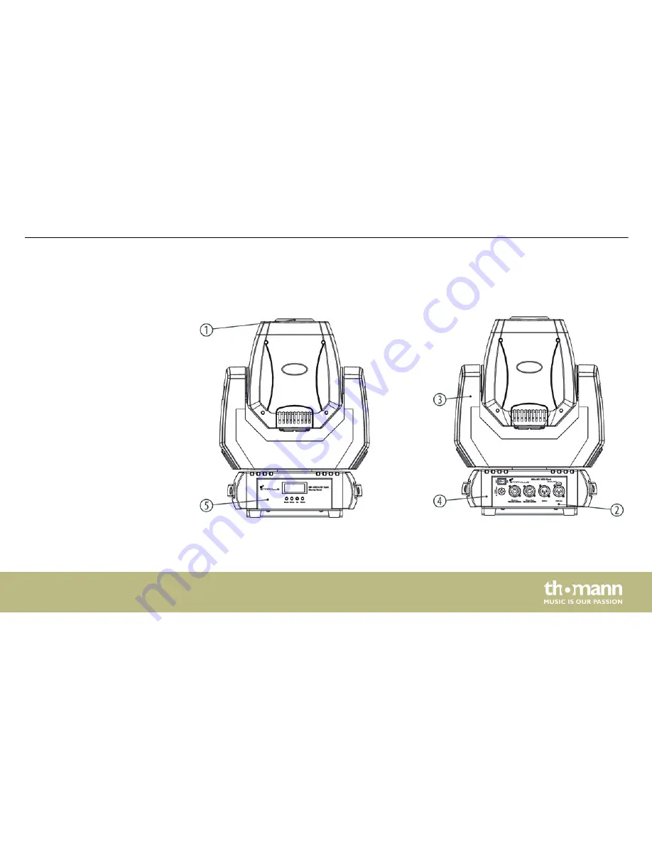 STARVILLE MH-x30 LED Spot Скачать руководство пользователя страница 25