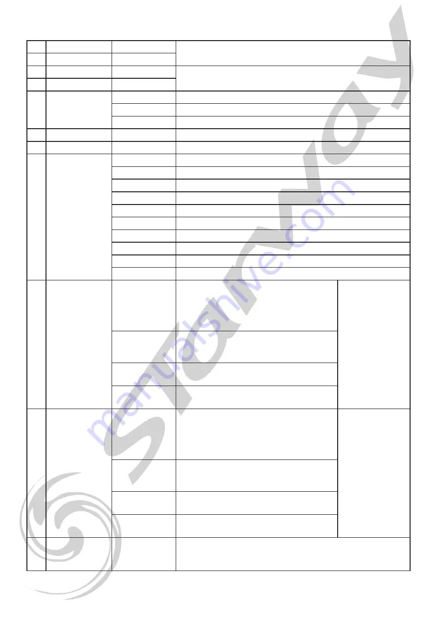 Starway modena User Manual Download Page 21