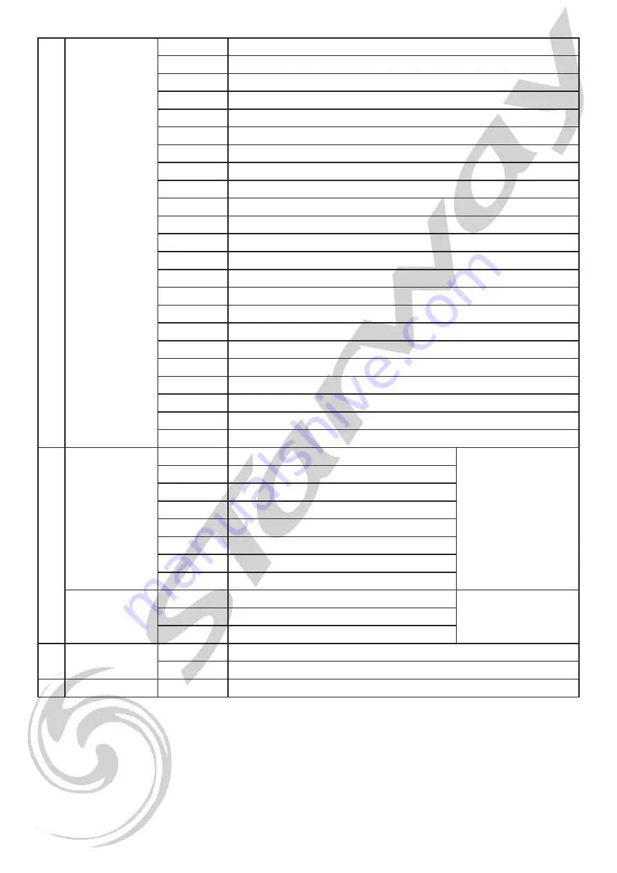 Starway modena User Manual Download Page 58