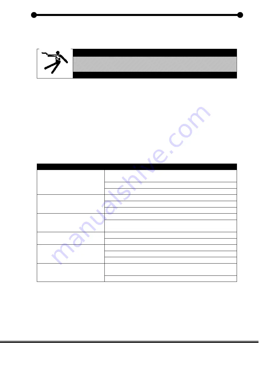 STARWELD QUATRO 450 Operator'S Manual Download Page 14