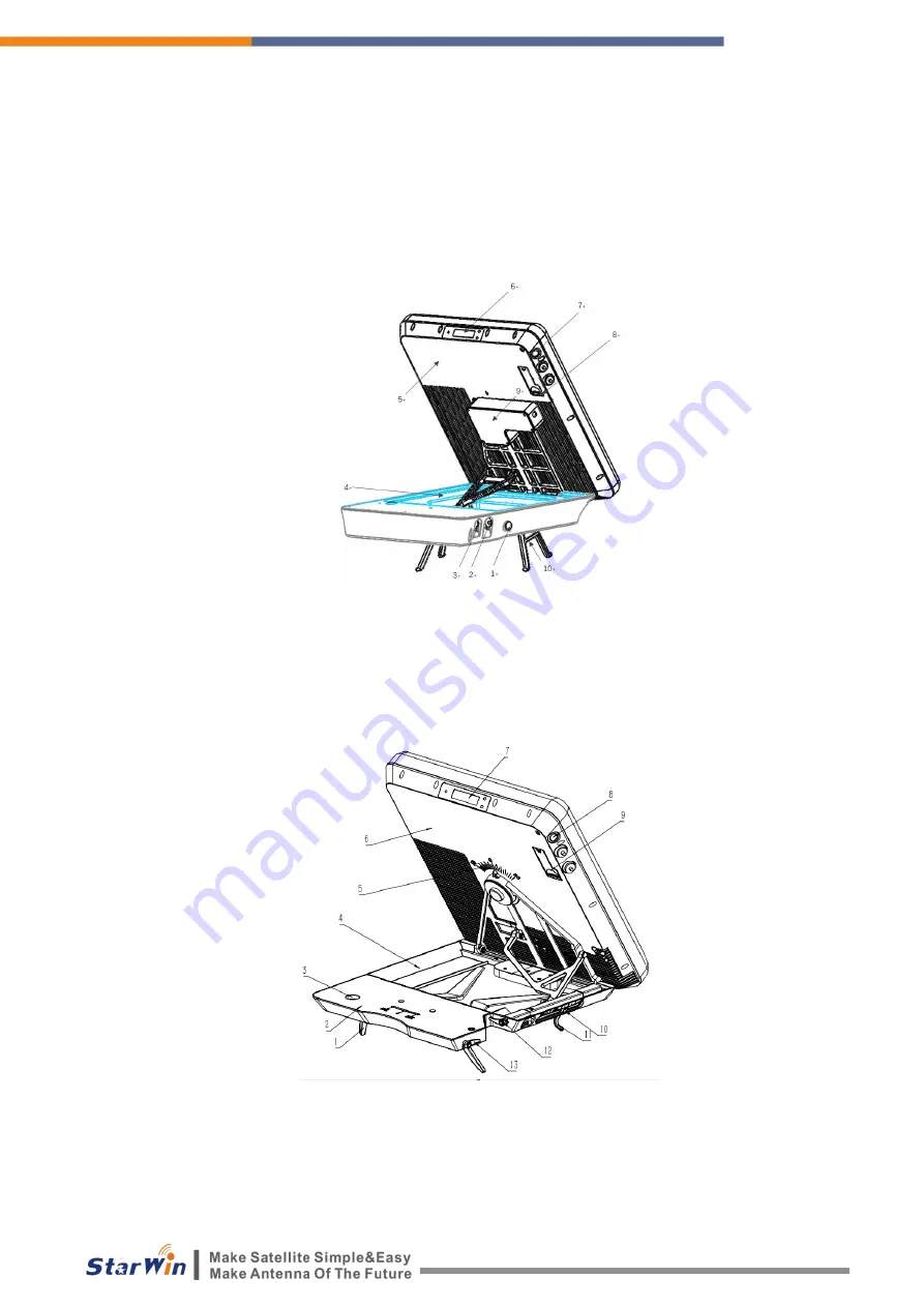 Starwin FL30P-E Series Manual Download Page 16