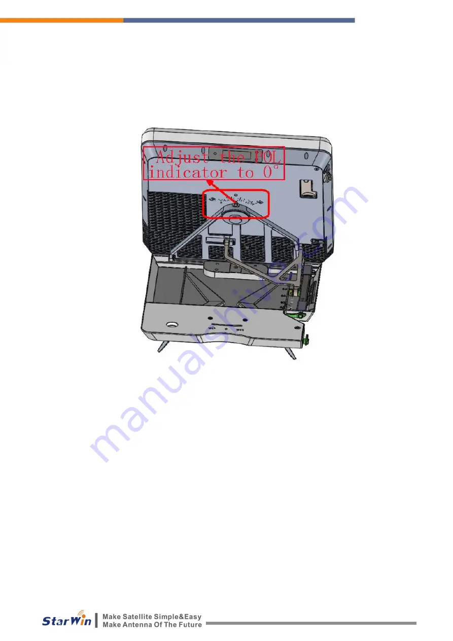 Starwin FL30P-E Series Manual Download Page 58