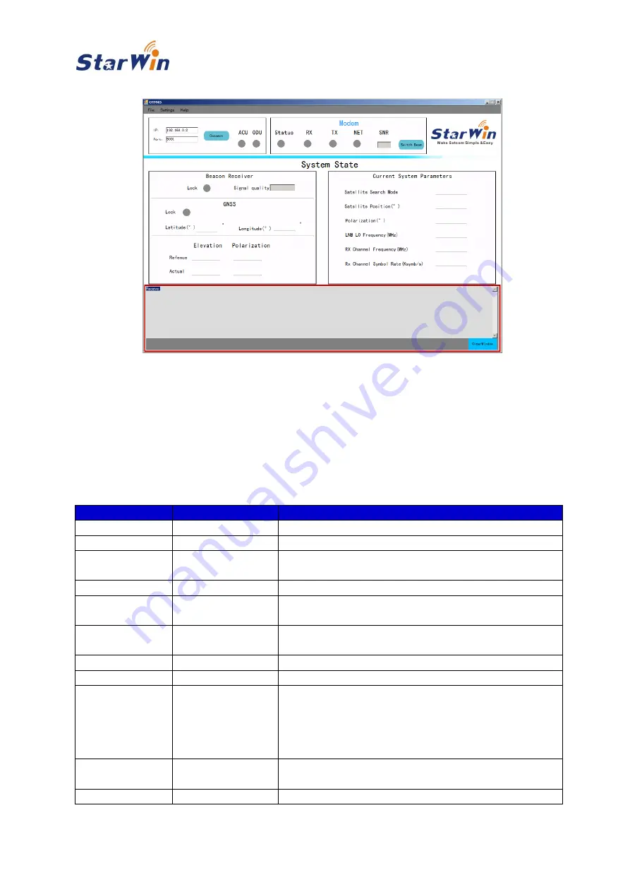 Starwin V9 OTM45 Installation And User Manual Download Page 44