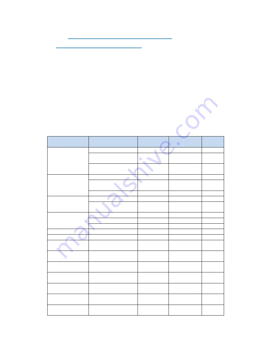 STAT-Dx DiagCORE Respiratory Panel 2 Instructions For Use Manual Download Page 51