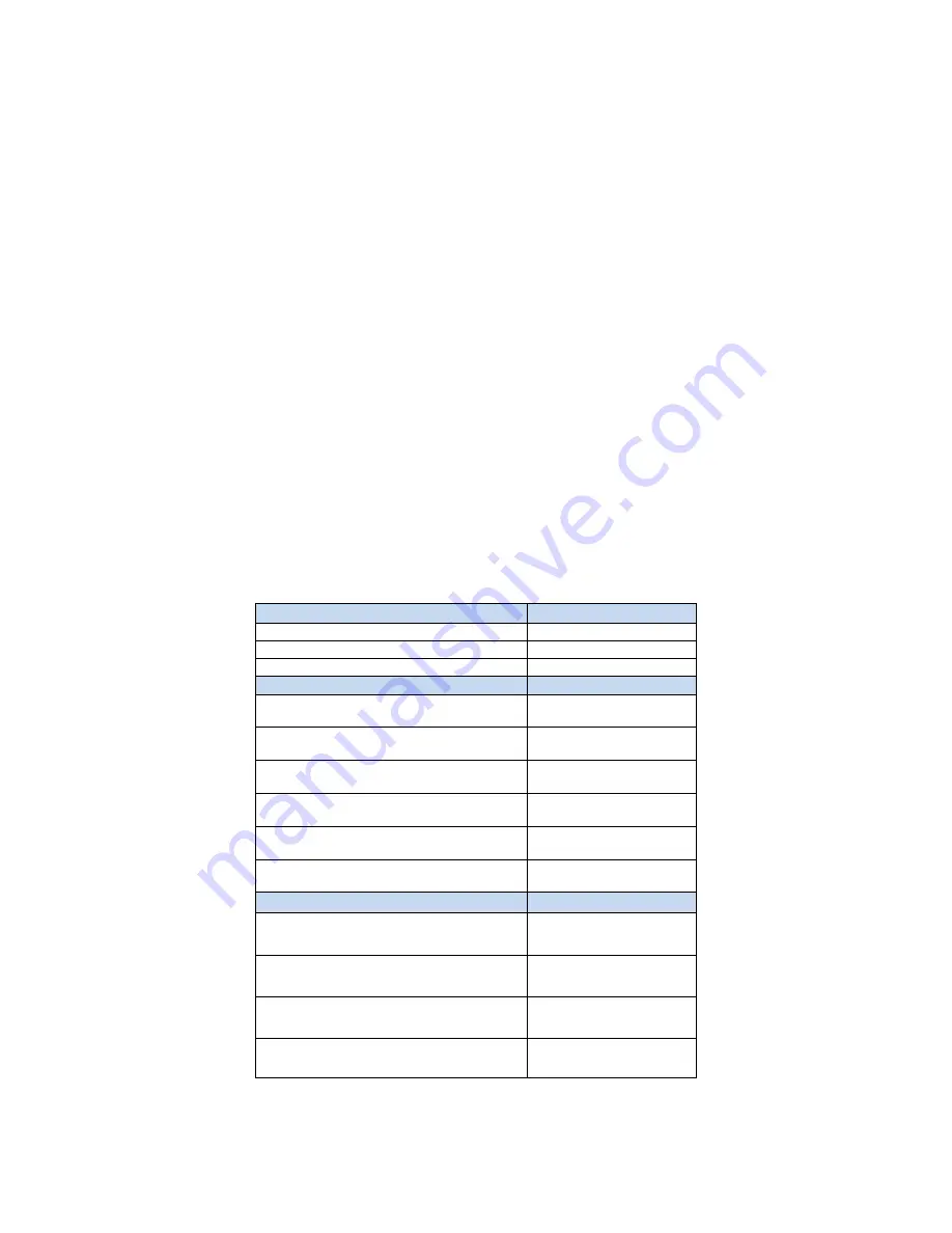 STAT-Dx DiagCORE Respiratory Panel 2 Instructions For Use Manual Download Page 58