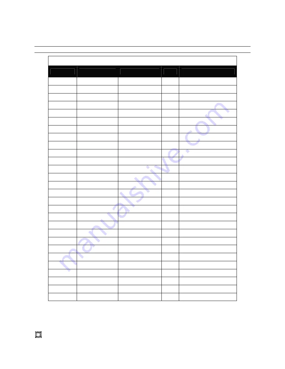 Stat Fax 303 Plus Operator'S Manual Download Page 49