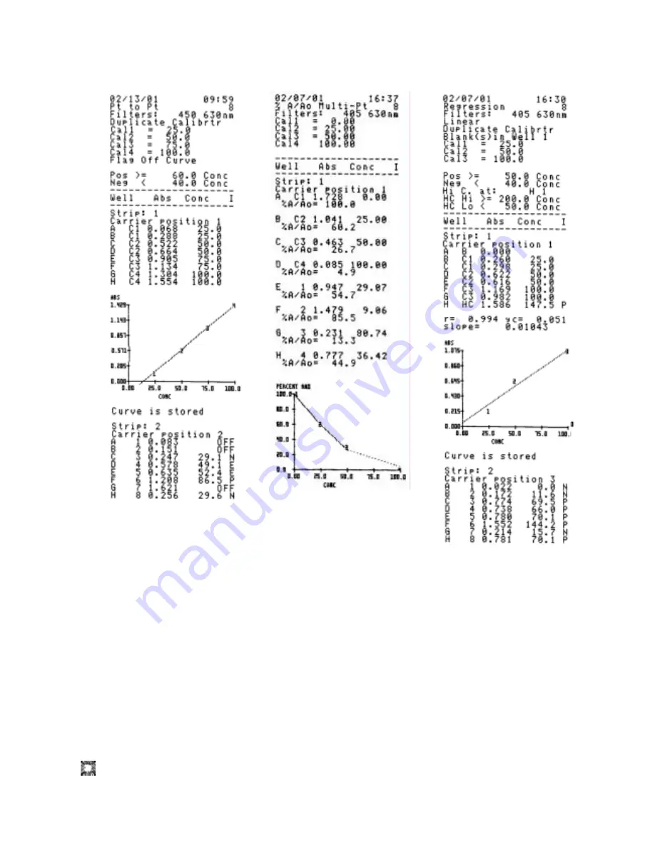 Stat Fax 303 Plus Скачать руководство пользователя страница 51