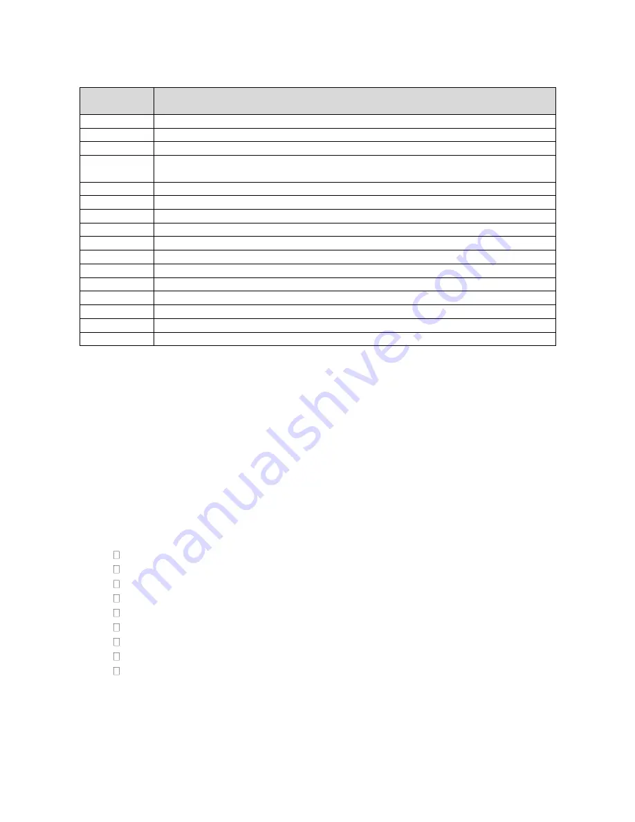 Stat-X SDRP Installation, Operation And Owner'S Manual Download Page 21